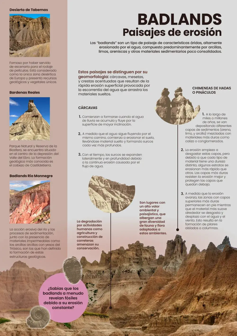 Badlands