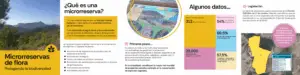 Ejemplo de comunicación ambiental con infografías para explicar de forma visual un proyecto de sostenibilidad